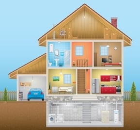 Home Weatherization Inline
